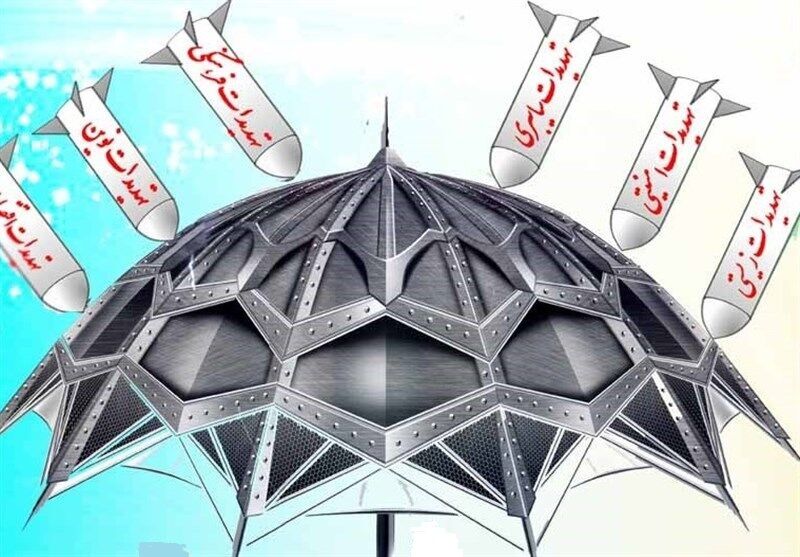 فرهنگ‌سازی نیاز صنایع گلستان در پدافند غیرعامل است