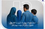 حمایت بانک صادرات ایران از ۲۴۳ هزار خانواده ایرانی در دولت چهاردهم