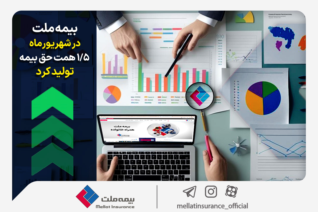 بیمه ملت در شهریورماه ۱٫۵ همت حق بیمه تولید کرد
