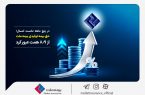 در پنج ماهه نخست امسال؛ حق بیمه تولیدی بیمه‌ ملت از ۸٫۹ همت عبور کرد