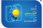 کارآفرینی ۱۹ هزار سرپرست خانوار با وامهای قرضالحسنه بانک صادرات ایران کارآفرینی ۱۹ هزار سرپرست خانوار با وامهای قرضالحسنه بانک صادرات ایران