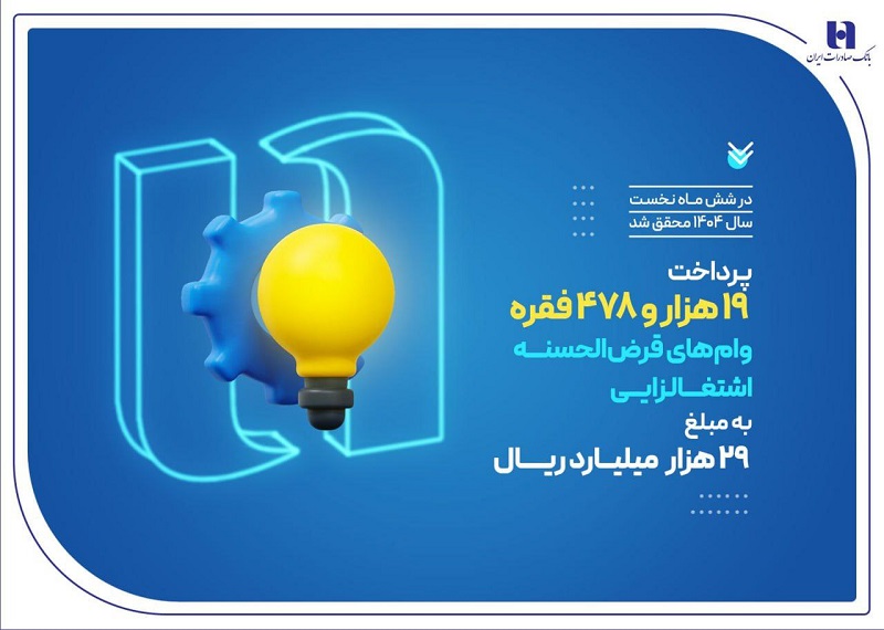 کارآفرینی ۱۹ هزار سرپرست خانوار با وامهای قرضالحسنه بانک صادرات ایران