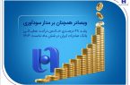 رشد ۶۸ درصدی خالص درآمد عملیاتی بانک صادرات ایران در شش ماه نخست ۱۴۰۴