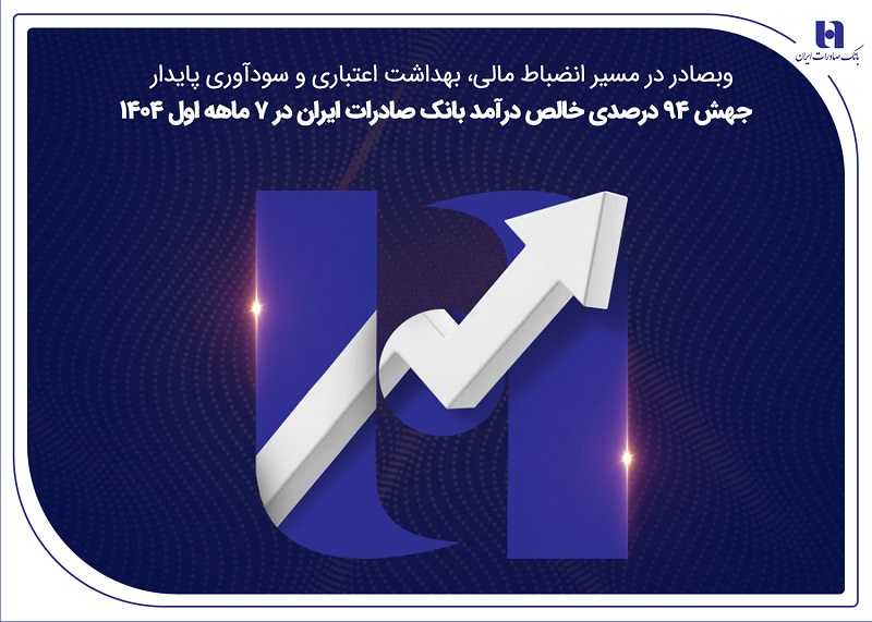 جهش ۸۲ درصدی خالص درآمد بانک صادرات ایران در ۷ ماهه اول ۱۴۰۴