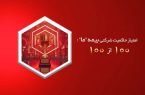 امتیاز حاکمیت شرکتی بیمه ما؛ ۱۰۰ از ۱۰۰
