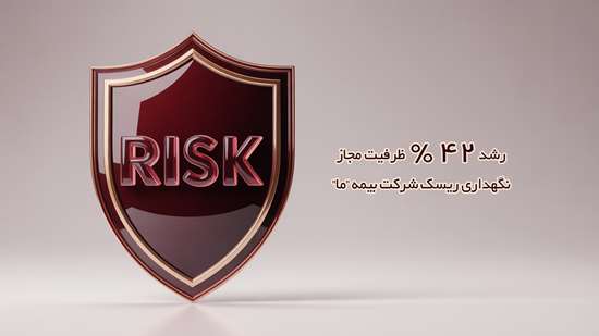 رشد ۴۲ درصدی ظرفیت مجاز نگهداری ریسک شرکت بیمه ما