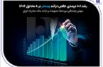 جهش چشمگیر سپردهها، تسهیلات و درآمد بانک صادرات ایران جهش چشمگیر سپردهها، تسهیلات و درآمد بانک صادرات ایران