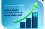 گام بلند «وبصادر» به سمت ایستگاه نسبت کفایت سرمایه ۸ درصد گام بلند «وبصادر» به سمت ایستگاه نسبت کفایت سرمایه ۸ درصد