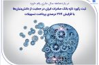 ثبت رکورد تازه بانک صادرات ایران در حمایت از دانش‌بنیان‌ها با افزایش ۳۶۴ درصدی پرداخت تسهیلات