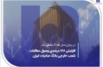 افزایش 168 درصدی وصول مطالبات شعب خارجی بانک صادرات ایران افزایش ۱۶۸ درصدی وصول مطالبات شعب خارجی بانک صادرات ایران