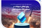 رونق اعطای تسهیلات در سپینوی بانک صادرات ایران