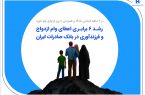 رشد 6 برابری اعطای وام ازدواج و فرزندآوری در بانک صادرات ایران رشد ۶ برابری اعطای وام ازدواج و فرزندآوری در بانک صادرات ایران