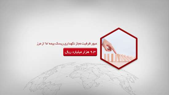 عبور ظرفیت مجاز نگهداری ریسک بیمه “ما” از مرز ۹٫۳ هزار میلیارد ریال