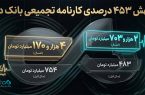 جنگ هم مانع رشد بانک دی نشد/ درآمدهای تجمیعی «دی» از ۴.۱ همت گذشت جنگ هم مانع رشد بانک دی نشد/ درآمدهای تجمیعی «دی» از ۴.۱ همت گذشت