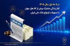 در ۵ ماه اول سال ۱۴۰۵؛ آغاز زندگی مشترک بیش از ۵۲ هزار جوان با تسهیلات ازدواج بانک ملی ایران